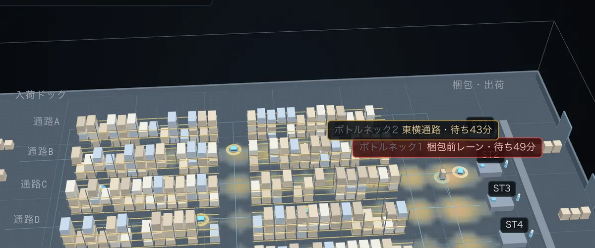 Fleet Sizer のデモ画面