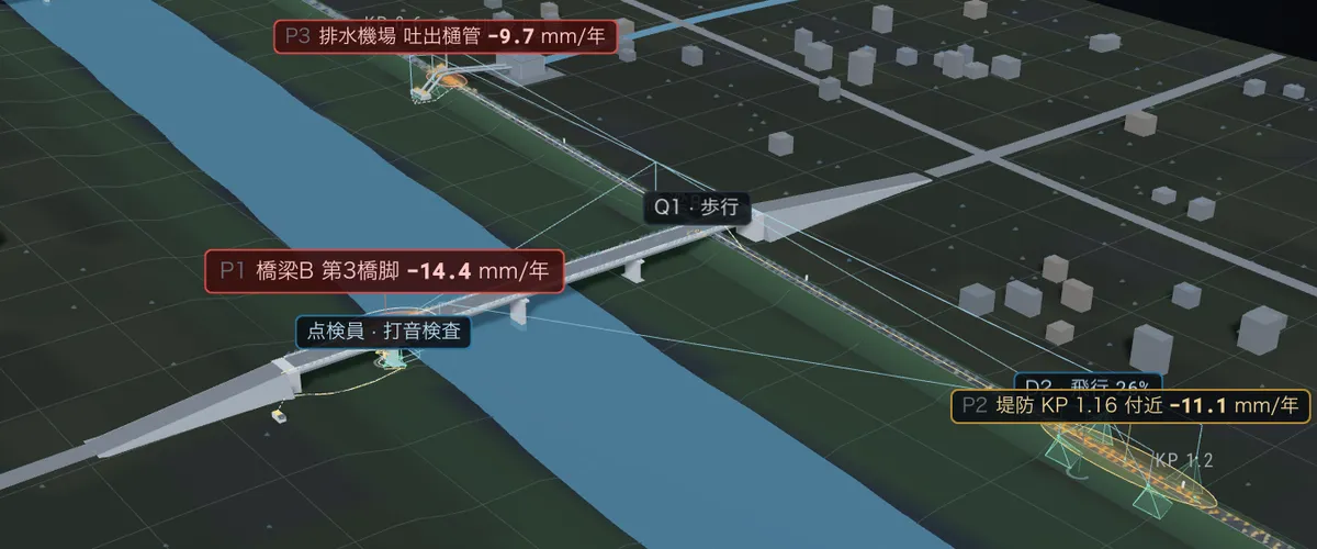 Sat-to-Patrol のデモ画面