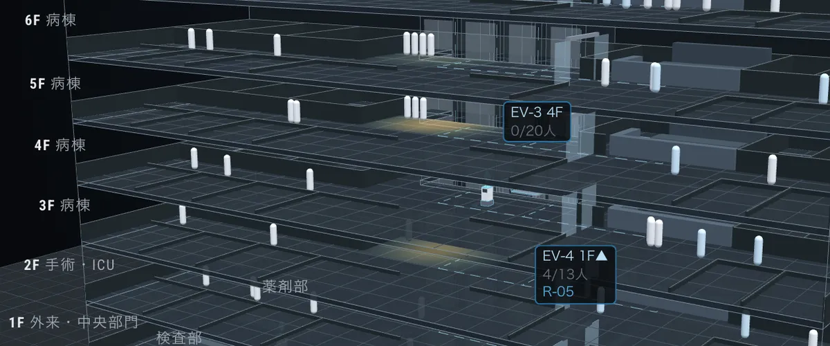 Vertical Delivery Twin のデモ画面